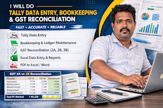do purchase ,sales ,receipt, payment and expenses entries in tally