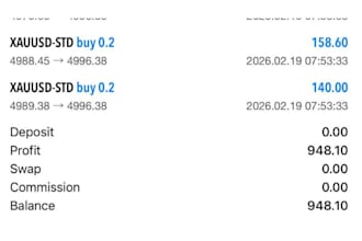 gold ea robot, xauusd ea robot, forex trading bot gold ea  robot scalping ea bot