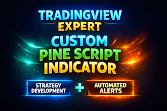 develop custom tradingview pine script indicator with alerts and strategy