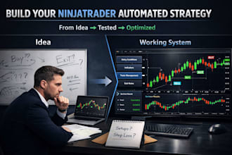 build and optimize your ninjatrader automated trading strategy