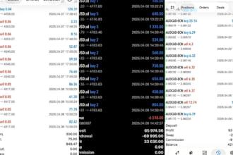 develop forex trading bot forex trading robot forex ea forex bot trading bot