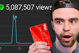 do organic youtube video promotion, cash cow videos