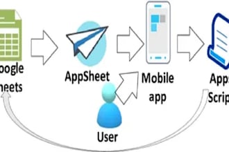 appsheet app development, appsheet mobile app, appsheet app, appsheet