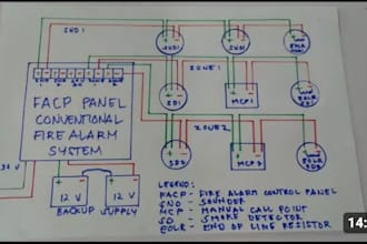 prepare fire alarm and low voltage boq takeoff