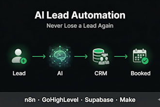 automate lead follow up for real estate agencies with ai