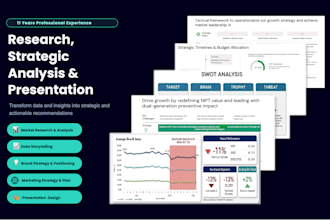 help you with market research, strategic analysis and create polished PPT decks