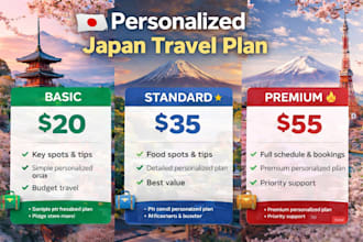 a personalized japan travel plan for your trip