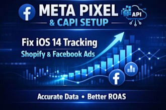 setup meta pixel conversion API capi fix ios 14 tracking shopify facebook ads