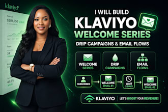 build a klaviyo welcome series, klaviyo drip campaigns and klaviyo email flows