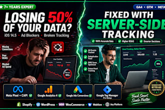 setup ga4, shopify google ads conversion tracking for ecommerce, meta pixel