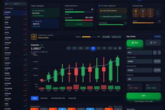 build forex trading platform, crm, forex broker website, crypto trading platform