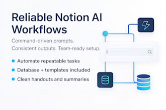 design a notion prompt workflow processes, intake, content outputs