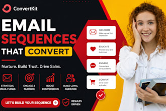 create convertkit email sequences that converts