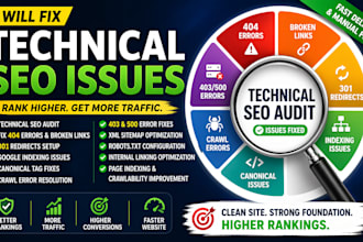 fix technical SEO issues 404 errors broken links redirects and indexing problems
