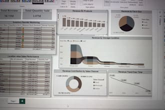 create a power bi dashboard