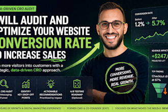 increase your landing page conversion rate with a data driven cro audit