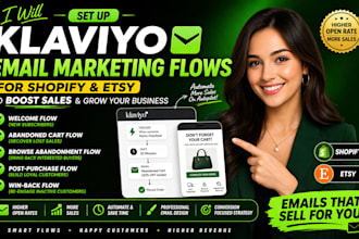 set up klaviyo email marketing flows for shopify and etsy automation flows