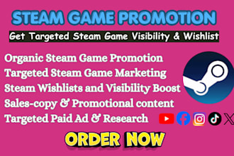 steam game promotion, steam game wishlist and visibility, steam game marketing