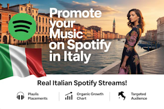 promote your spotify music in italy