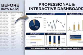 clean and organize your messy financial data
