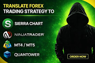 translate forex trading strategy to sierra chart ninjatrader, mt4 mt5, quantower