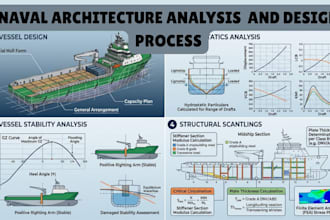 design, analyze vessel stability, hydrostatics, and structural scantlings
