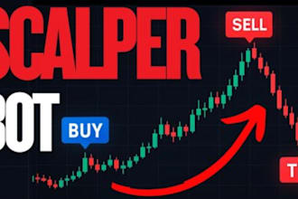 build ai trading bot, day trading bot, futures trading, intraday, scalping bot