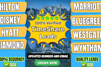 provide timeshare owner leads with accuracy and quality