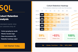 create customer cohort retention analysis in sql