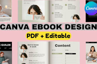 design canva ebook canva ebook layout ebook formatting canva ebook design ebook