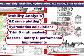 provide stability, hydrostatics, gz curve, trim analysis for boat and ship