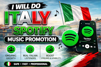 do spotify music promotion in italy