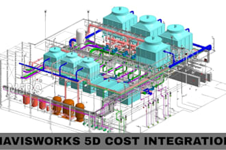 develop navisworks 5d bim cost models primavera p6 and synchro 4d for ca wa nv