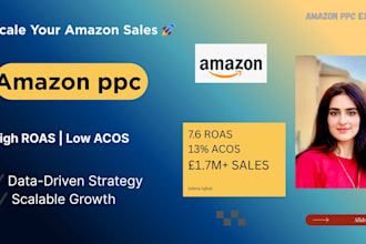 grow your amazon PPC to lower tacos and higher ROI