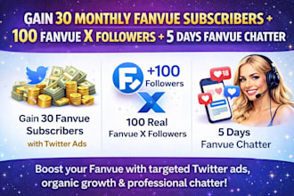 grow huge paying fanvue subscribers, twitter ad fanvue promotion, fanvue chatter