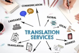 elite multilingual translation and data entry services