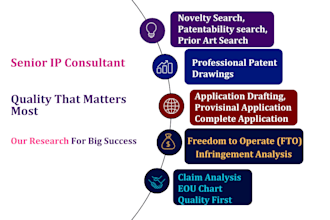 do a perfect patent searches
