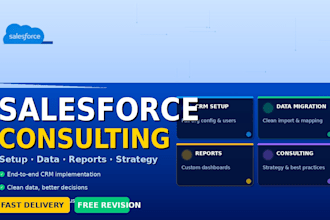 be your salesforce developer, administrator and consultant