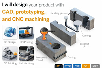 design your product with cad, prototyping, and cnc machining