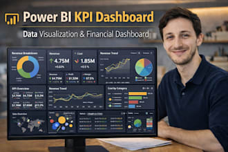 power bi KPI dashboard data visualization financial dashboard