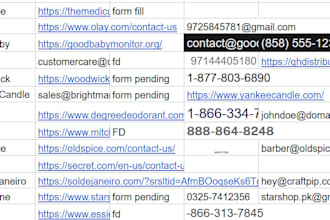 find amazon winning products with low competition