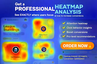heatmap analysis for all you want, website, ads, magaz, etc