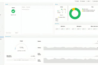 setup and configure proxmox ha cluster with zfs, ceph