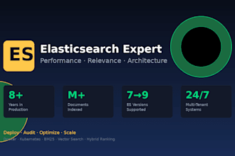 optimize your elasticsearch performance and search relevance