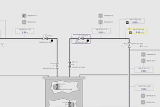 design and program plc and hmi programs for your industrial automation projects