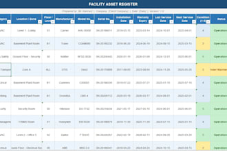 create a professional facility asset register in excel