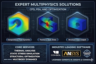do cfd simulation of airflow and heat transfer using ansys and abaqus