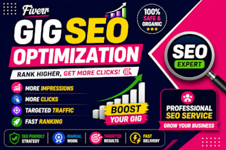 optimize your fiverr gig SEO for impressions and clicks