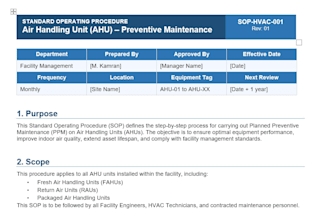 write professional facility management sops, ppm checklists