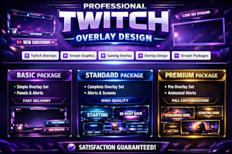 design professional twitch overlays, panels, and alerts